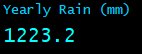 Yearly Rain (mm)