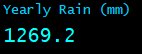 Yearly Rain (mm)