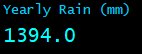 Yearly Rain (mm)