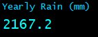 Yearly Rain (mm)