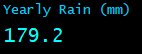 Yearly Rain (mm)