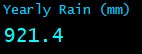 Yearly Rain (mm)