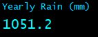 Yearly Rain (mm)