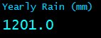 Yearly Rain (mm)