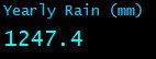 Yearly Rain (mm)