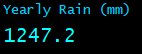 Yearly Rain (mm)
