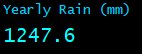 Yearly Rain (mm)
