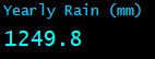 Yearly Rain (mm)