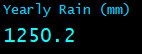 Yearly Rain (mm)
