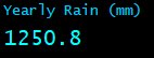 Yearly Rain (mm)