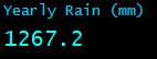 Yearly Rain (mm)