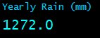 Yearly Rain (mm)