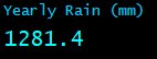 Yearly Rain (mm)
