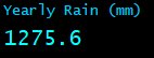 Yearly Rain (mm)
