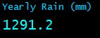 Yearly Rain (mm)