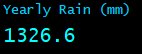 Yearly Rain (mm)