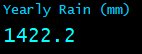 Yearly Rain (mm) Yearly Rain (mm)