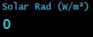 Solar Radiation (W/m²)
