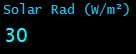 Solar Radiation (W/m²)