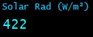Solar Radiation (W/m²)