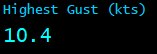 Highest Gust (kts)